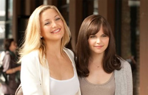 Kate Hudson et Ginnifer Goodwin dans le film Something Borrowed