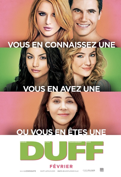 Affiche du film Duff