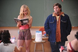Une scène du film Dirty Girl