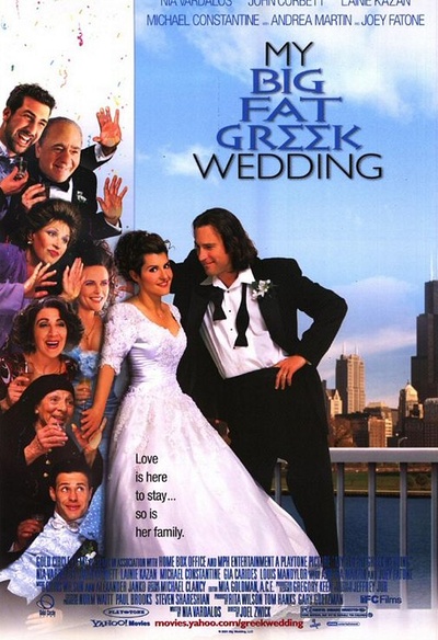 Affiche du film My Big Fat Greek Wedding