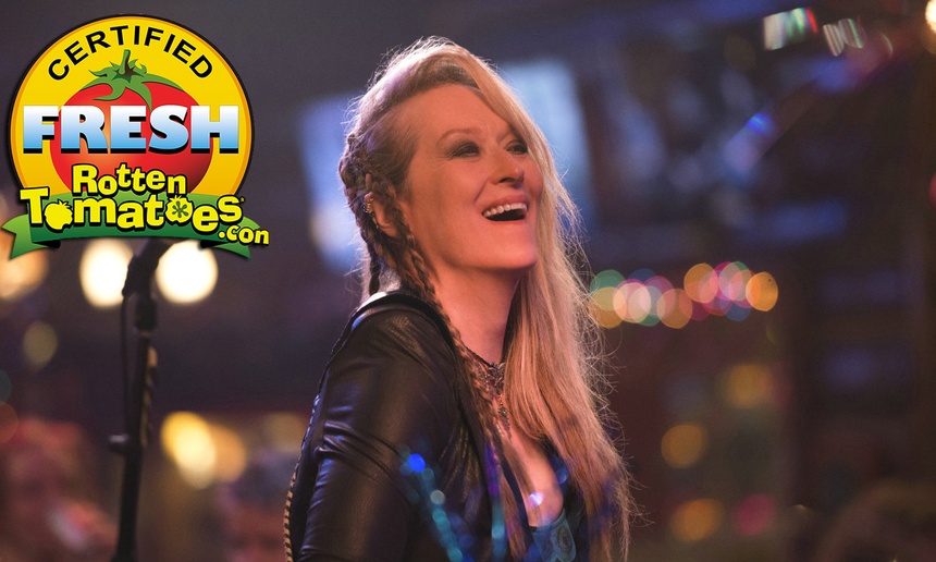 Meryl Streep se soulève contre le manque de critiques féminines sur Rotten Tomatoes