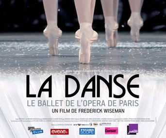 Affiche du film La danse - Le ballet de l'Opéra de Paris